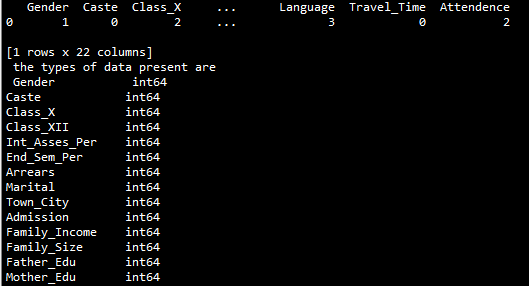 Data after running through the converter function